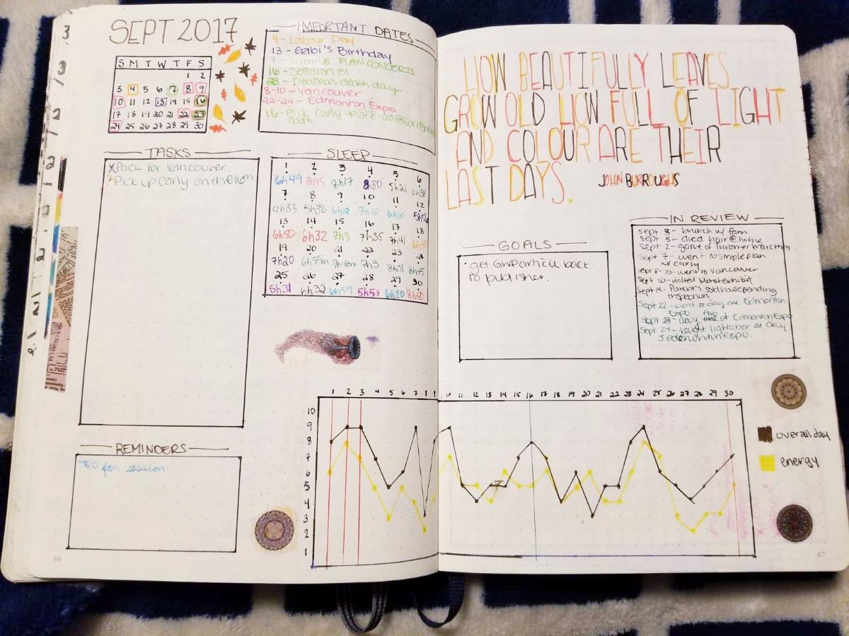 Bullet Journal Archives - DIY and cie